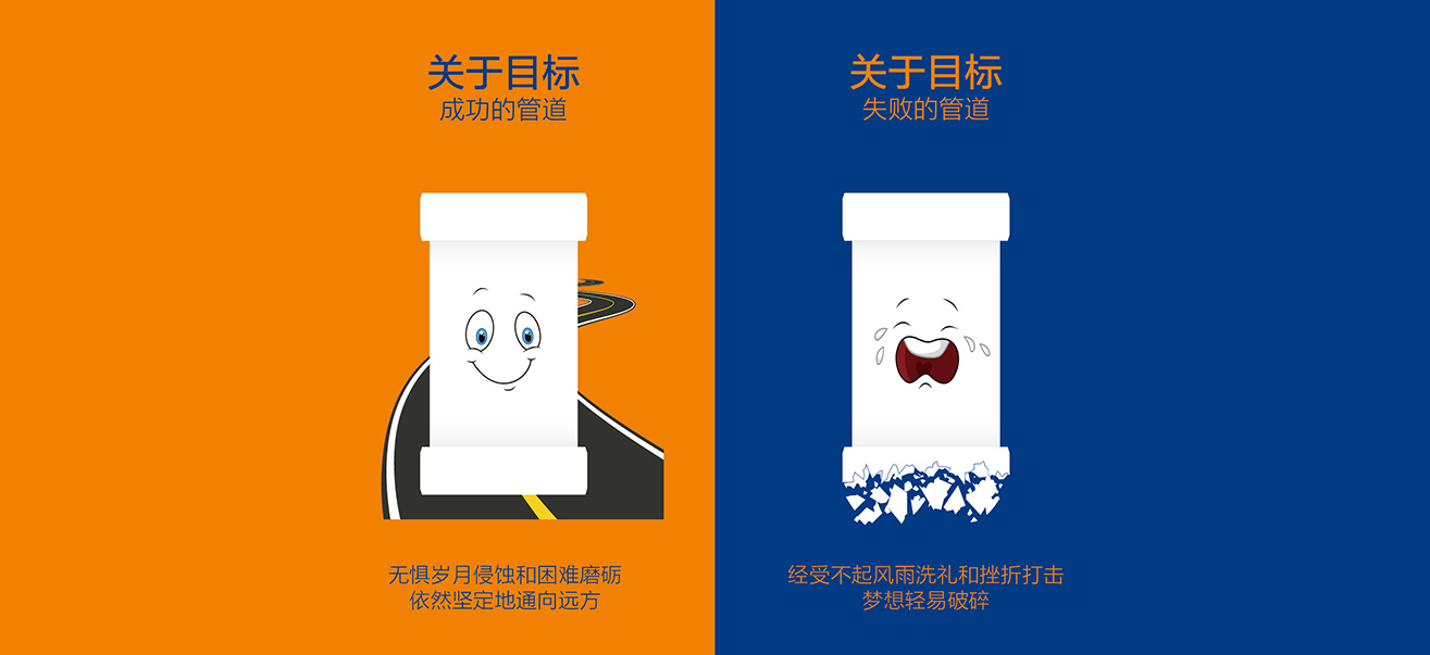 管道哲学-Cmp冠军优家管-管网系统方案解决者-永高股份【官网】