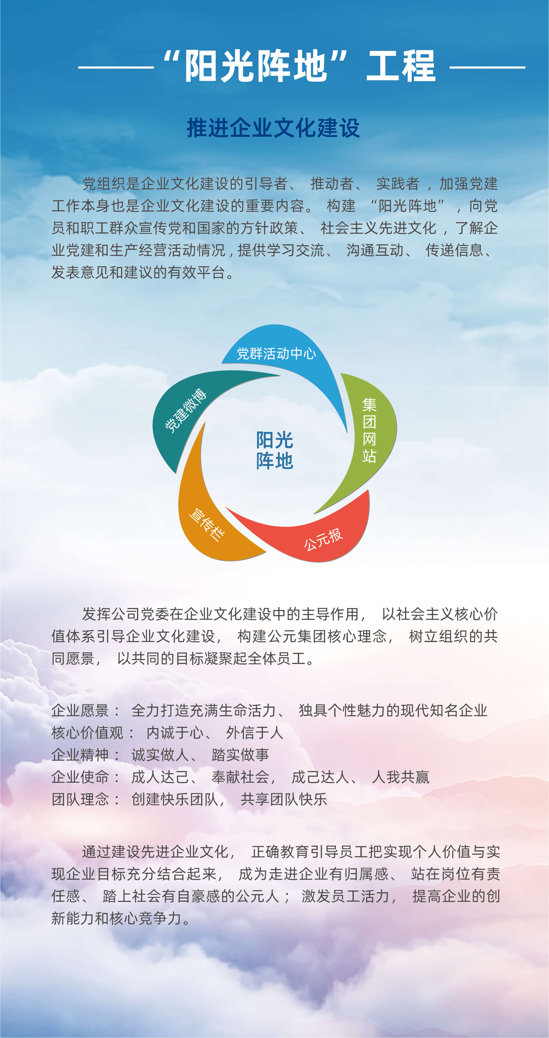 七彩阳光-Cmp冠军优家管-管网系统方案解决者-永高股份【官网】