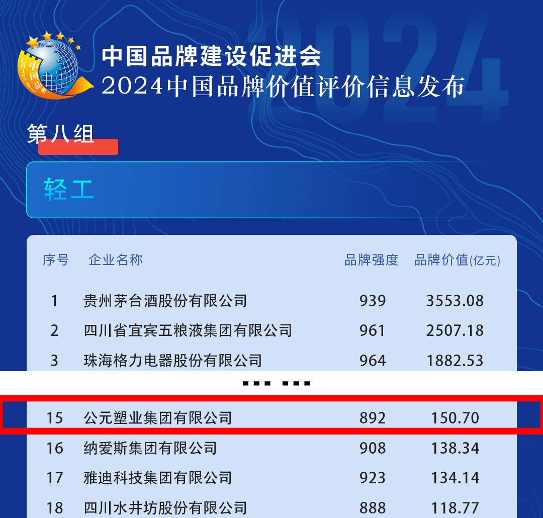Cmp(冠军)官网 - 西甲希洪竞技主赞助商