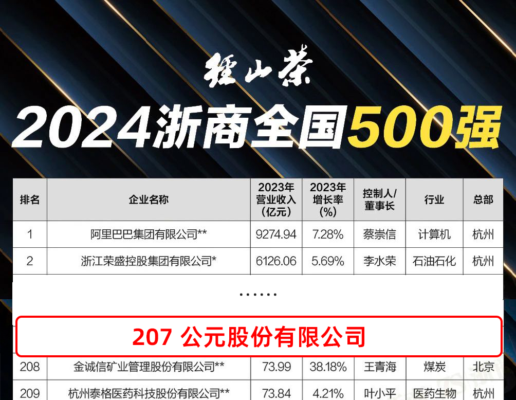 Cmp(冠军)官网 - 西甲希洪竞技主赞助商