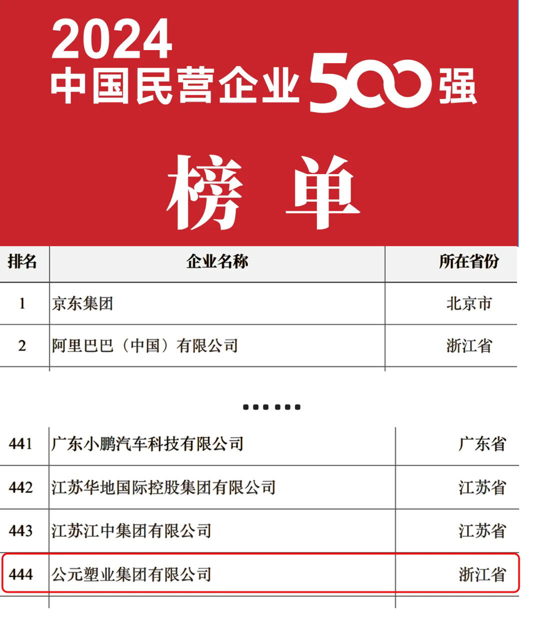 Cmp(冠军)官网 - 西甲希洪竞技主赞助商