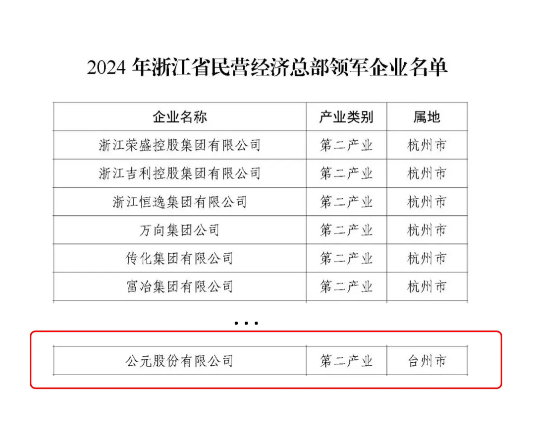 Cmp(冠军)官网 - 西甲希洪竞技主赞助商