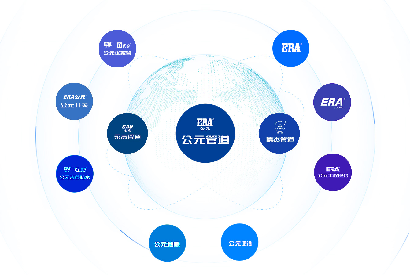 关于Cmp冠军-Cmp冠军优家管-管网系统方案解决者-Cmp冠军股份【官网】