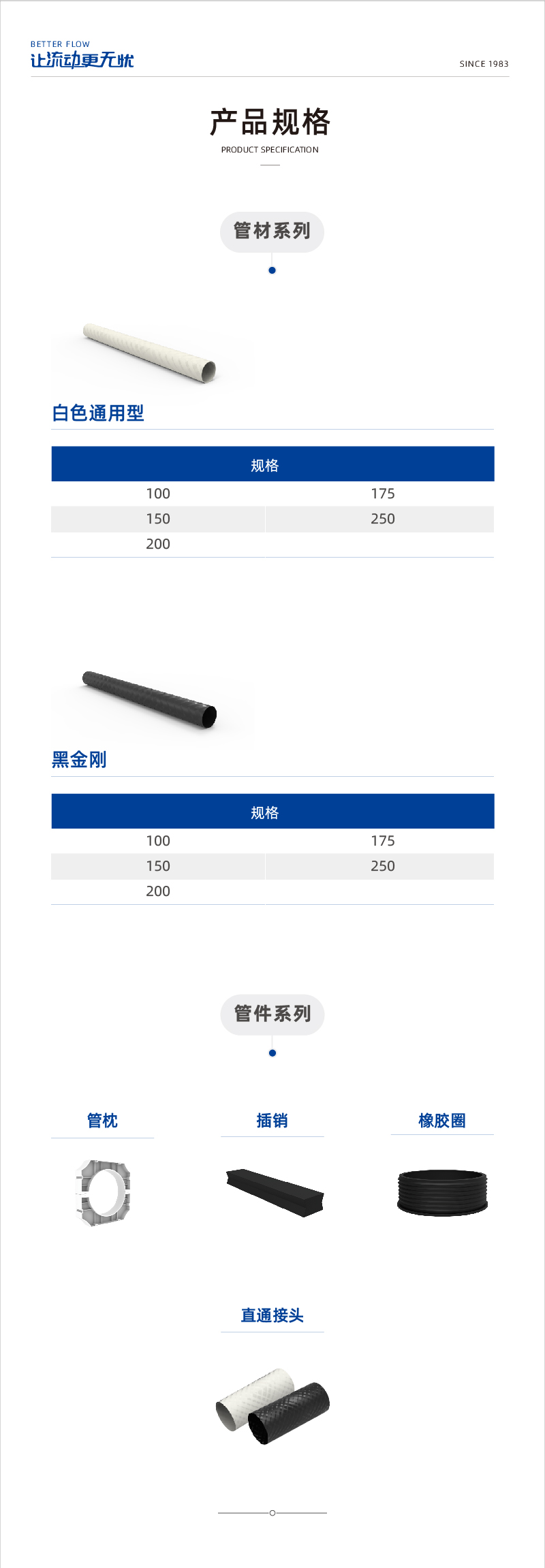 DB-BWFRP电缆；；；；；ぬ坠-02.jpg