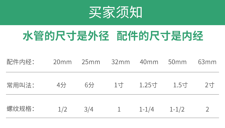 内螺纹弯头-Cmp冠军管道-Cmp冠军优家管-让流动更无忧-Cmp冠军股份【官网】